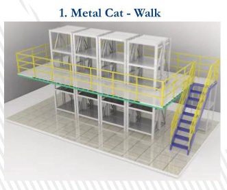Metal Cat-Walk Mezanine Flooring By Sahay Racks Metal Cat-Walk Mezzanine Flooring by Sahay Racks | Durable & Safe